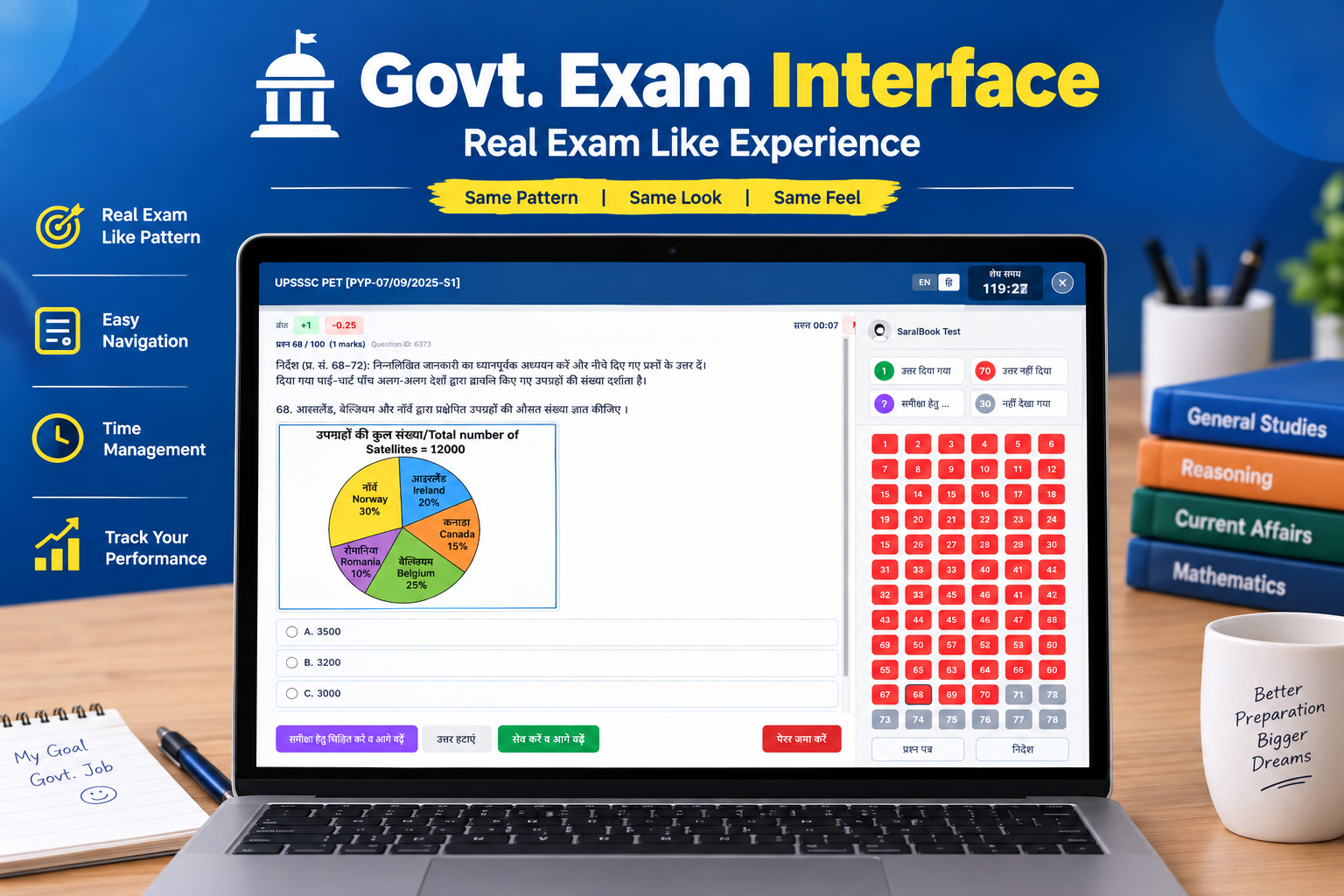 SaralBook Full Mock Test
